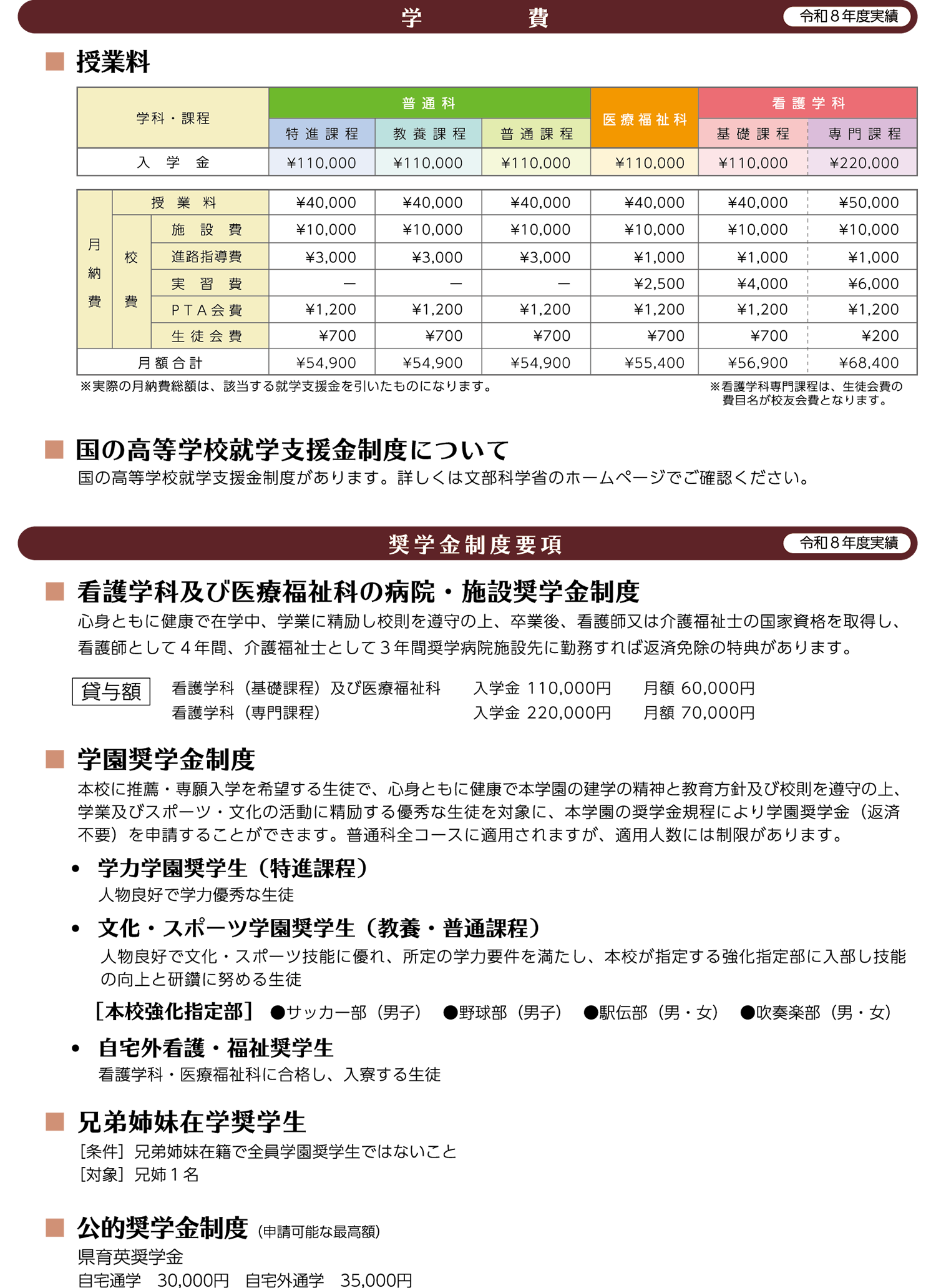 学費・奨学金制度要項